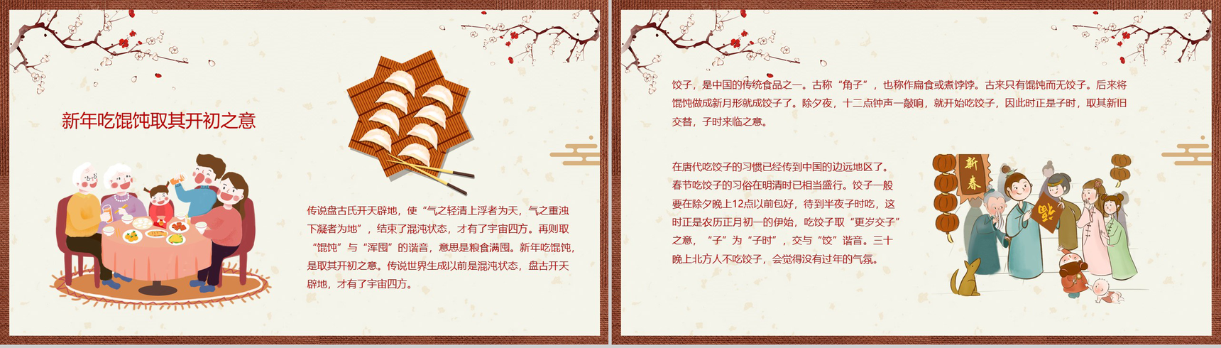 中国风主题除夕佳节除夕习俗文化演变介绍宣传PPT模板-7