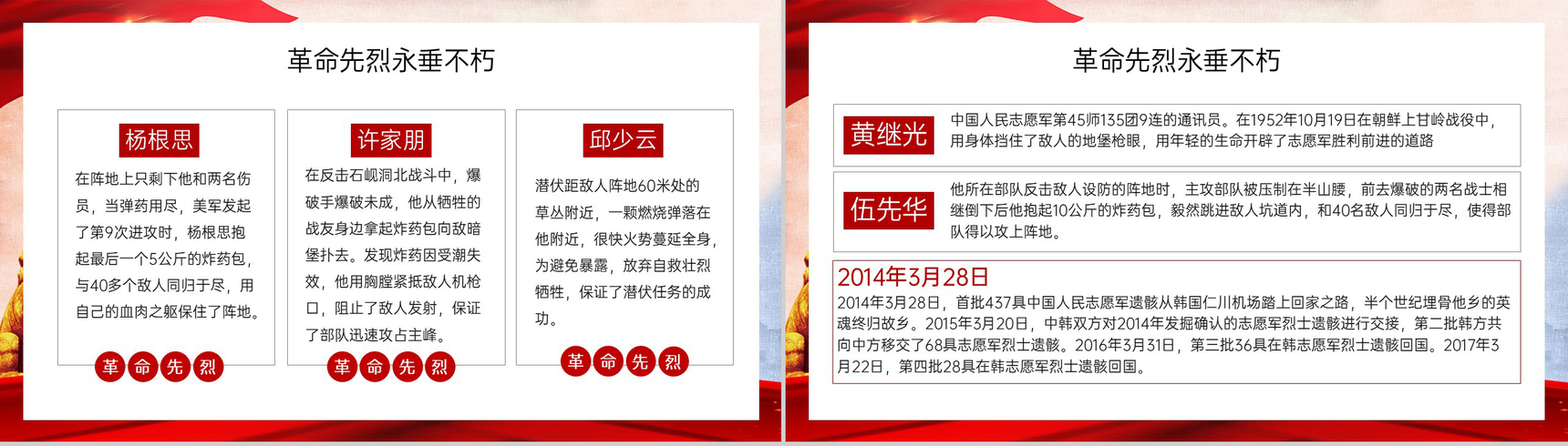 红色简约保家卫国抗美援朝纪念日主题活动宣传介绍PPT模板-8