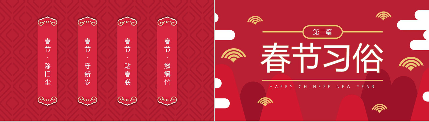 新春快乐新春习俗介绍宣传PPT模板-5