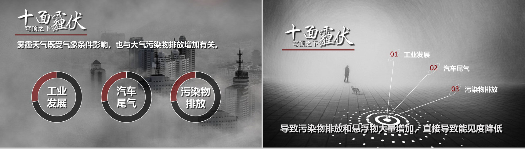 灰色震撼雾霾的认识与防护环保主题ppt模板-3