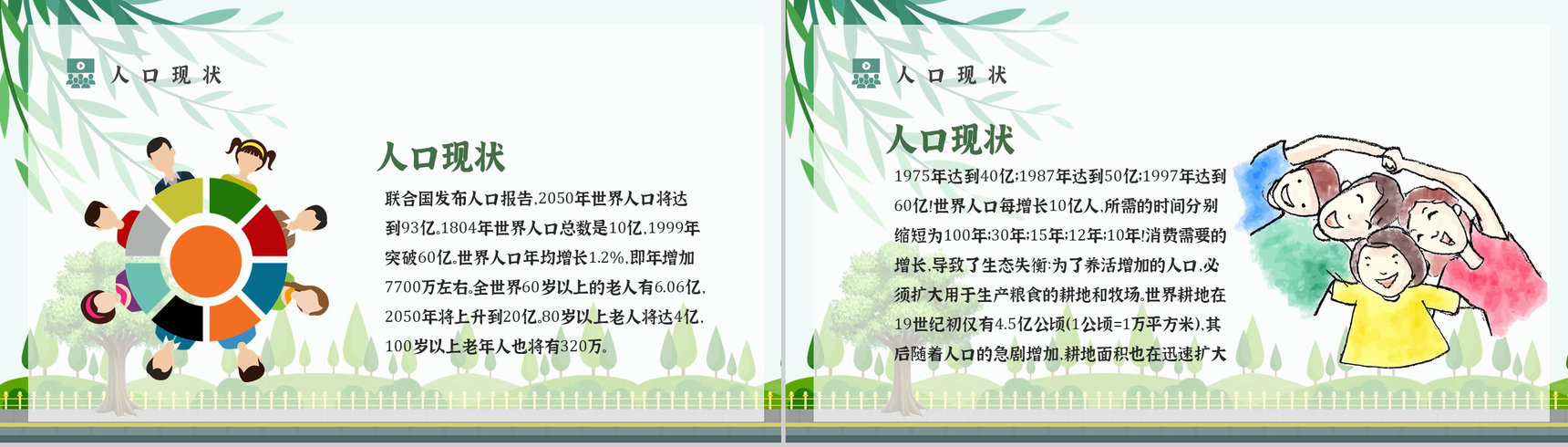 知识世界人口日宣传主题活动方案内容PPT模板-3