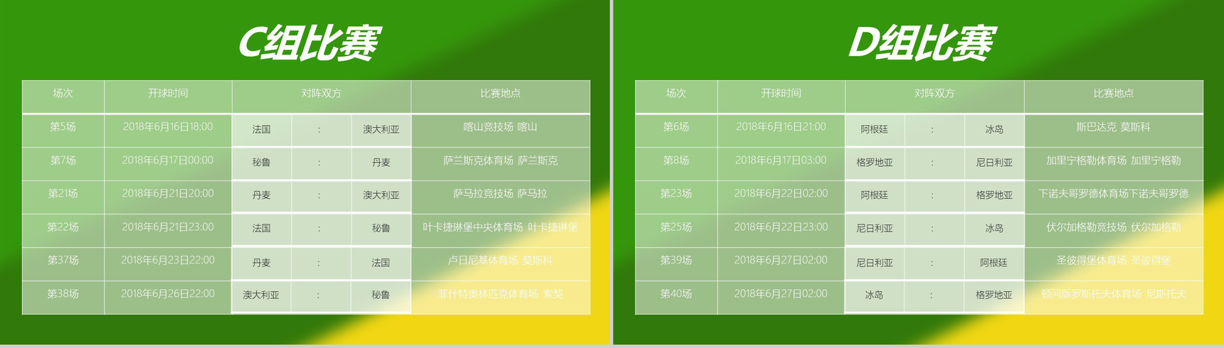 激战世界杯足球运动宣传PPT模板-10
