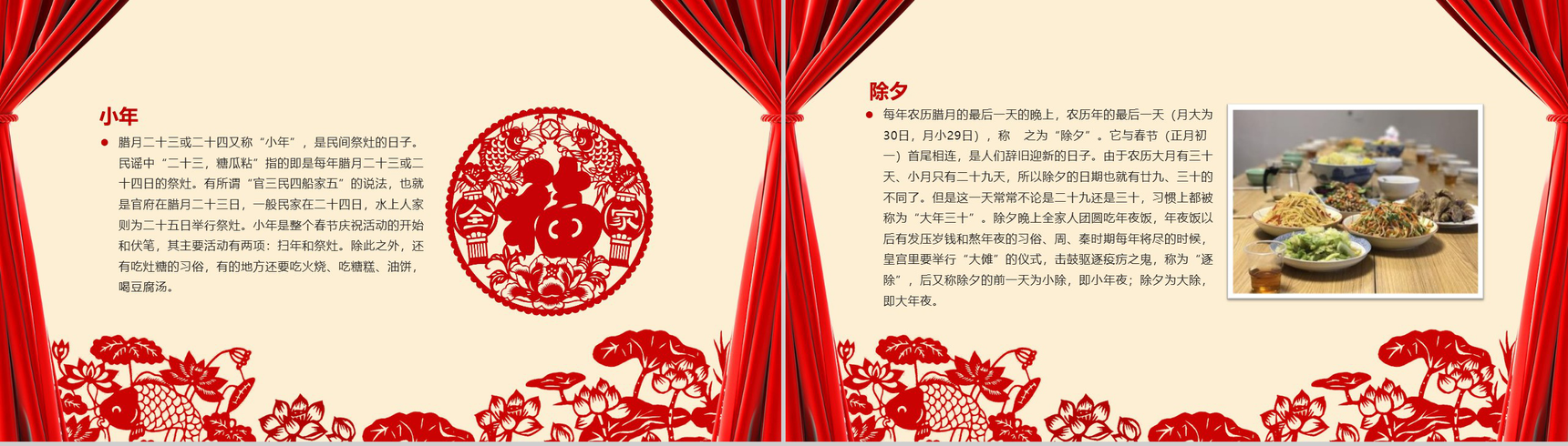 2019猪年除夕节日传统春节习俗知识PPT模板-9