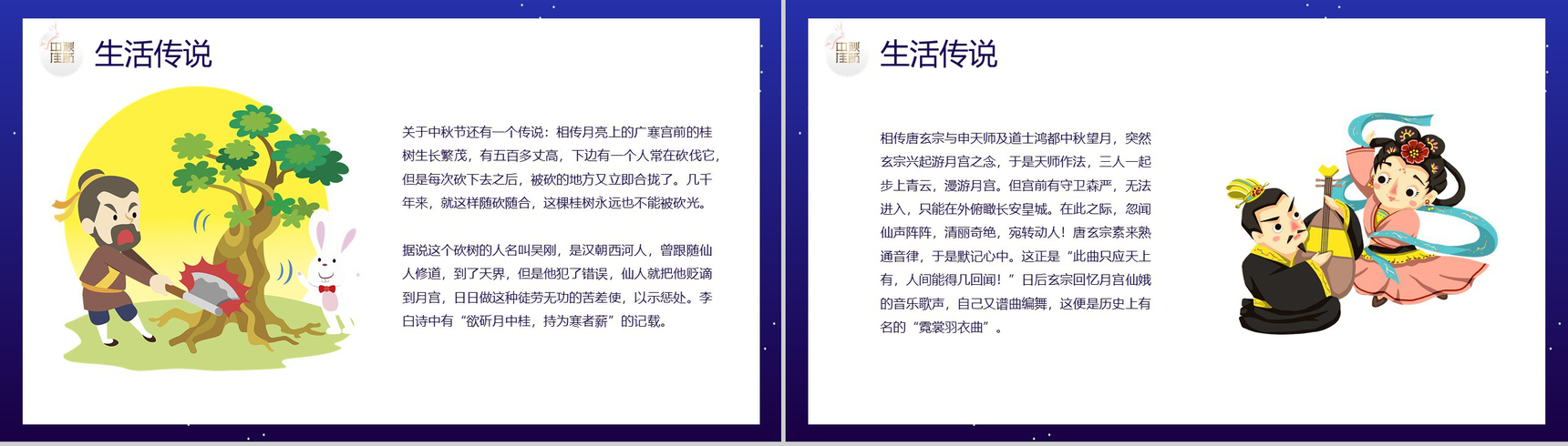 卡通插画中秋月圆主题中秋节介绍PPT模板-6