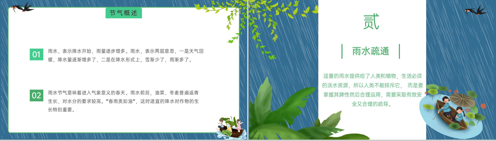蓝色卡通风传统节气之雨水介绍主题班会PPT模板-4