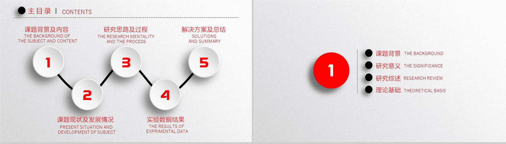 时尚风格论文答辩PPT模板-2