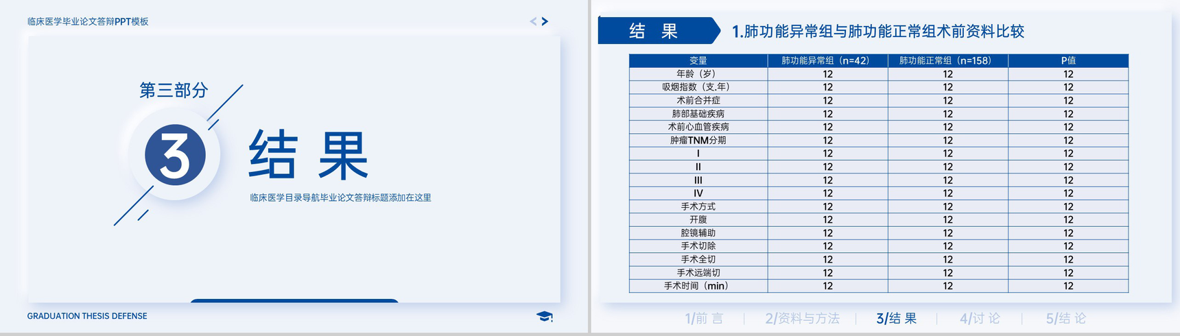 简洁蓝色医学生临床医学毕业答辩研究过程PPT模板-7