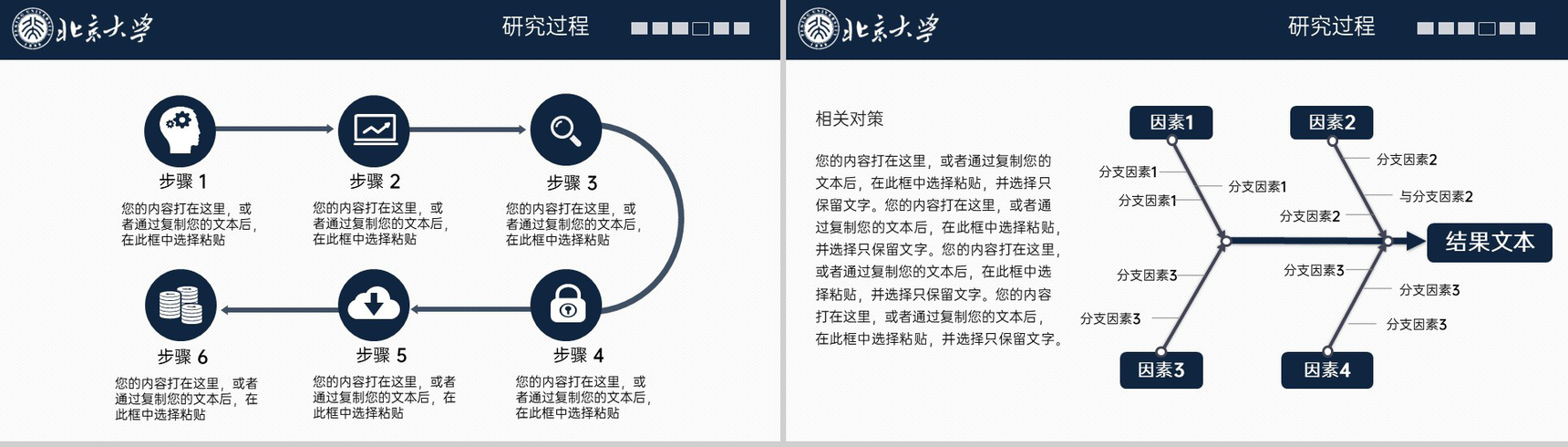 蓝色简约风北京大学毕业论文答辩课题综述PPT模板-15