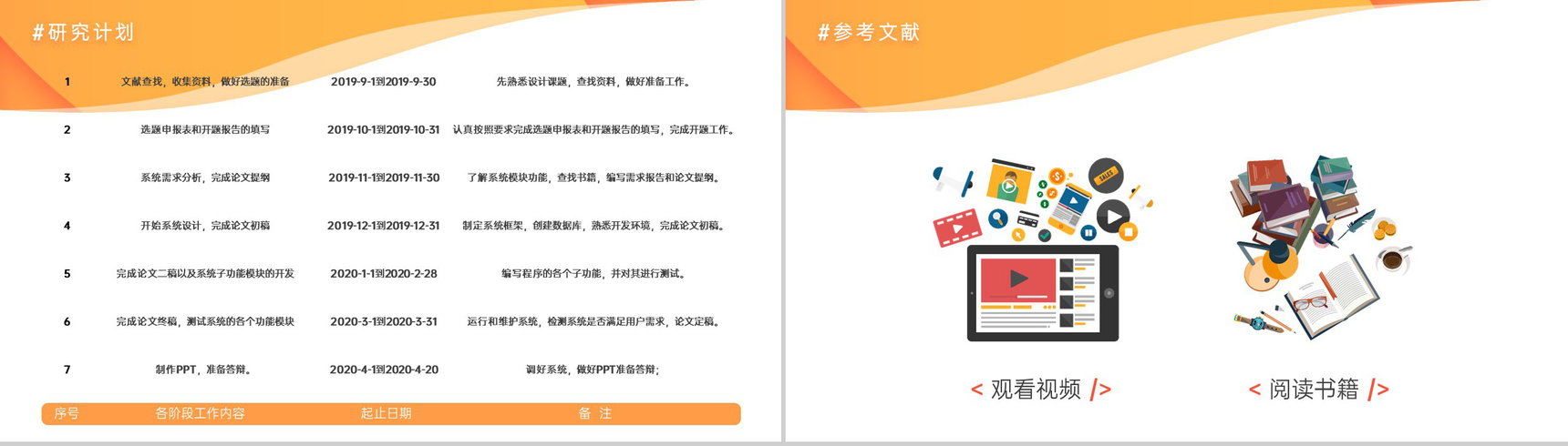 橙色创意毕业设计论文答辩开题报告PPT模板-4