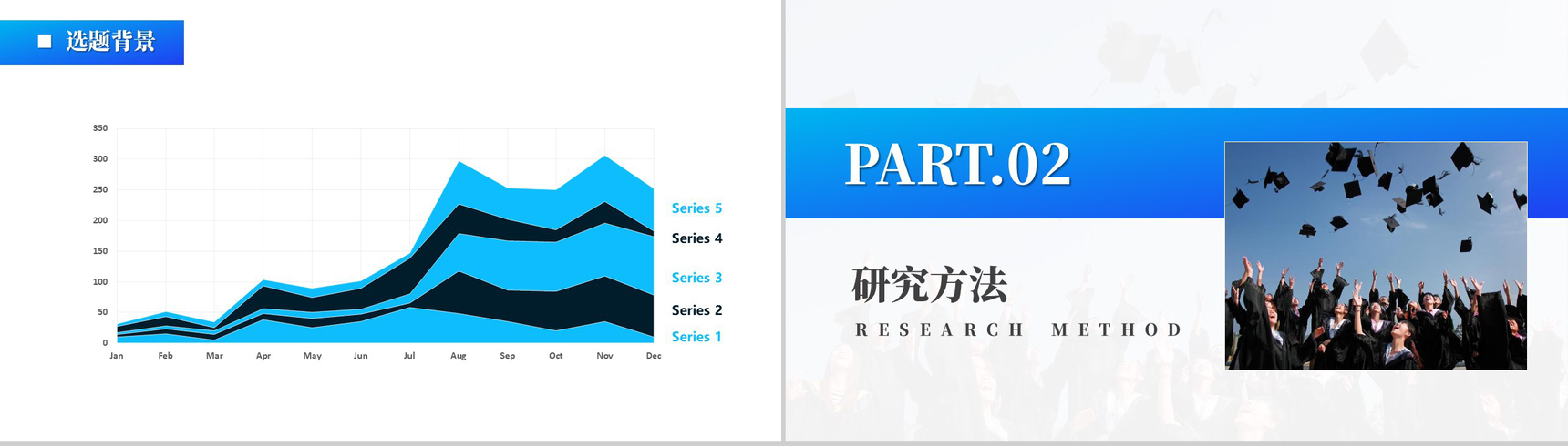 蓝色毕业论文答辩提纲论文研究方法通用PPT模板-4