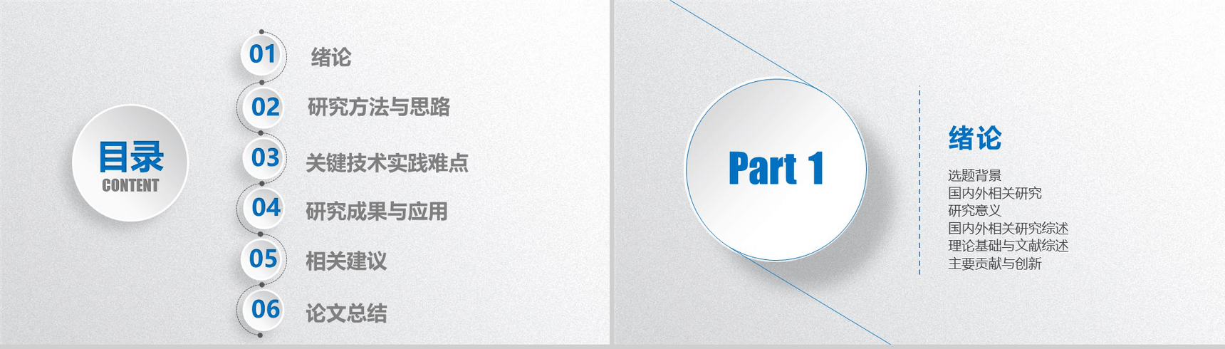 大学学业专业毕业专用论文答辩PPT模板-2