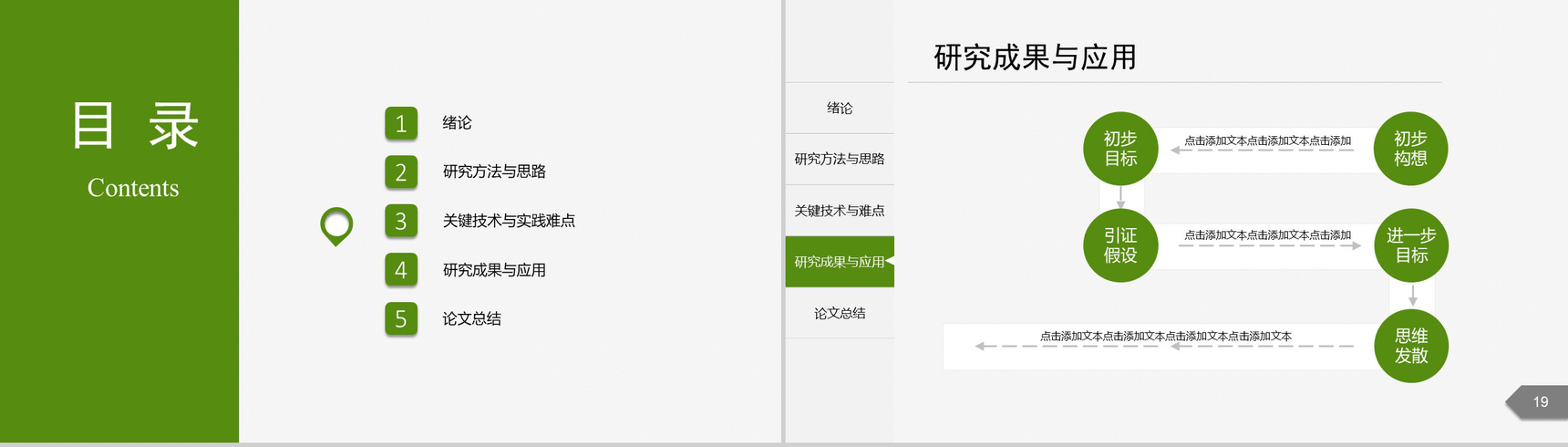 大学毕业答辩题目论文答辩专业PPT模板-10