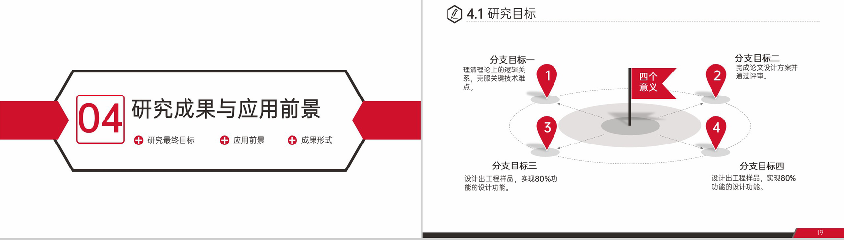 红黑简约风毕业论文答辩开题报告演讲PPT模板-10