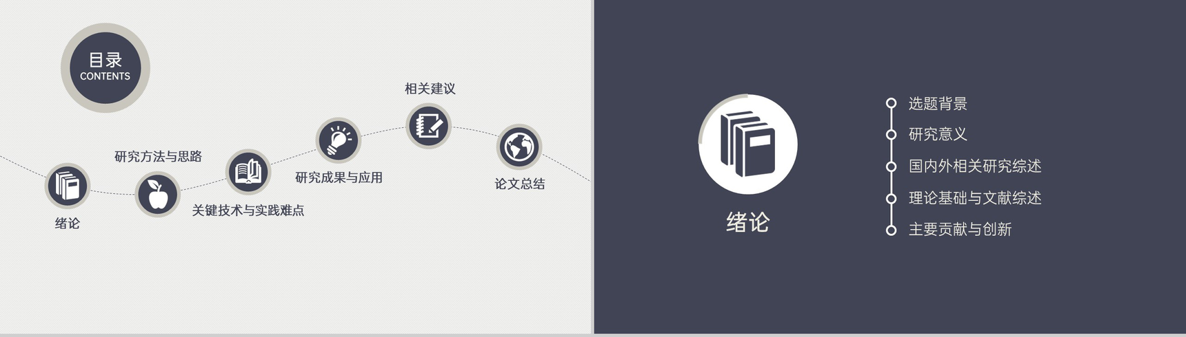 蓝色清新淡雅高等学校毕业论文答辩论文总结PPT模板-2