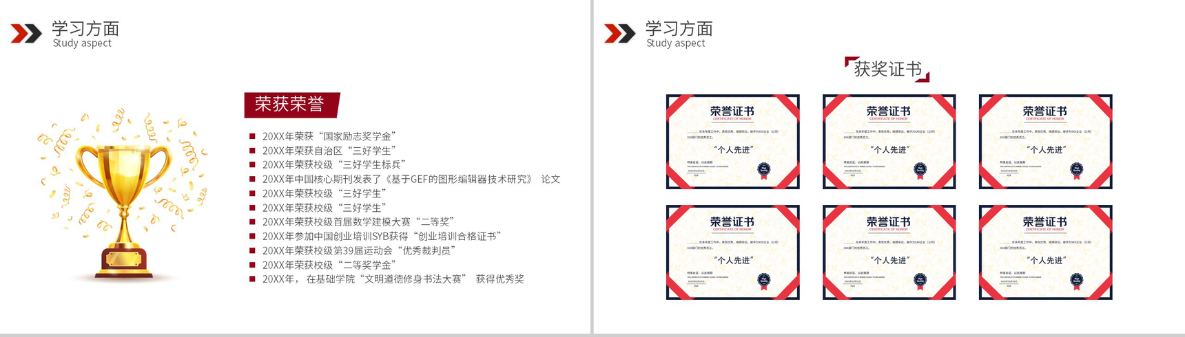 红色商务风大学国家奖学金申请答辩自我介绍PPT模板-7