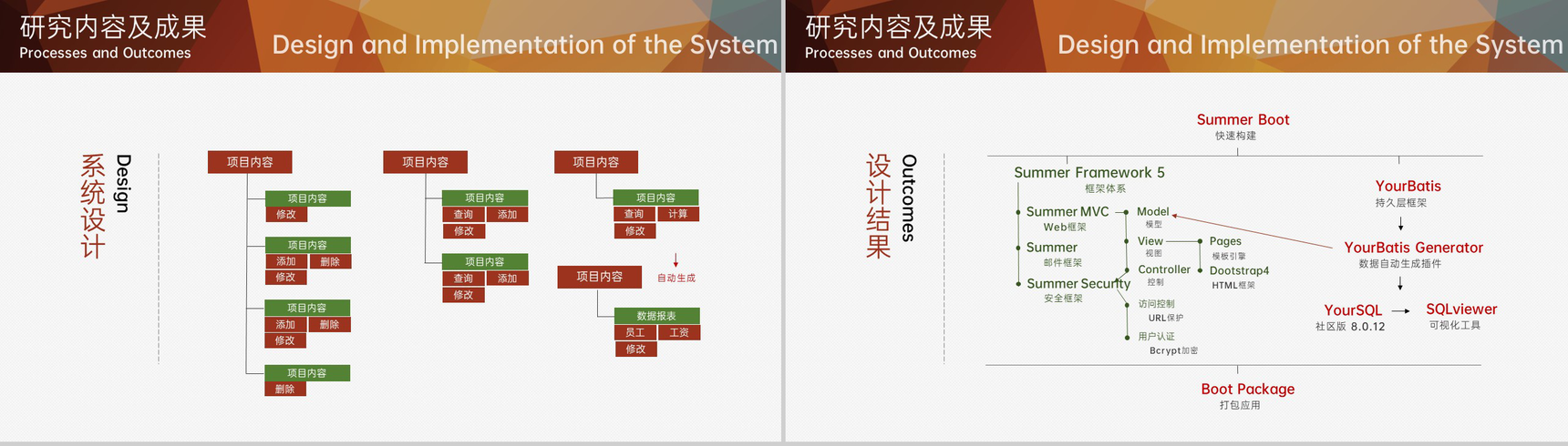 橙色简约计算机系Mo系统的设计与实现论文答辩PPT模板-8