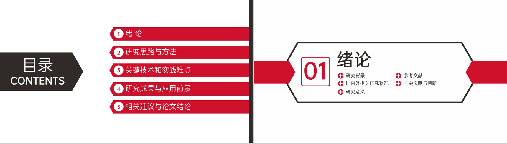 红黑简约风毕业论文答辩开题报告演讲PPT模板-2