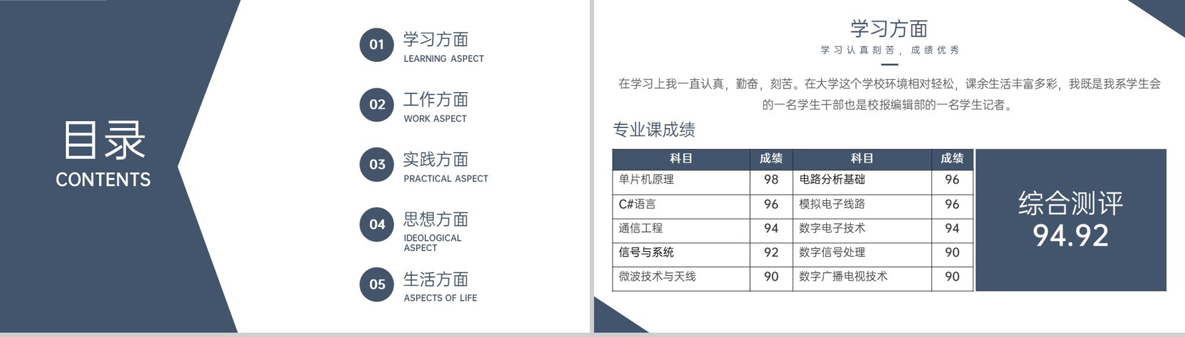 蓝色简约大学生国家奖学金答辩申请自我介绍成绩展示PPT模板-3