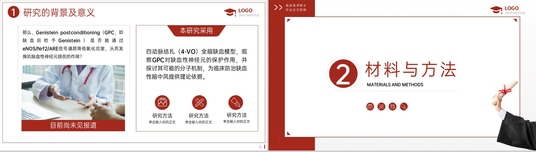 红色简约医学生硕士毕业答辩研究的背景及意义PPT模板-4