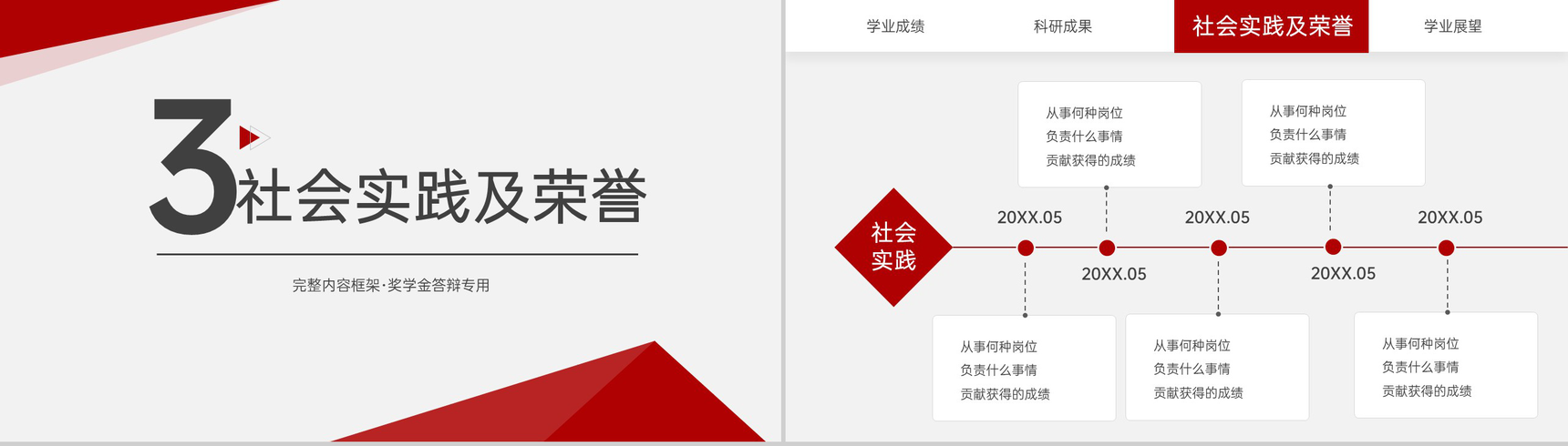 红色简约研究生国家奖学金答辩荣誉展示PPT模板-7