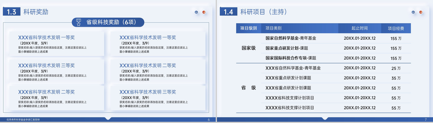 简约杰青优青学术项目申报答辩主要学术成绩PPT模板-4