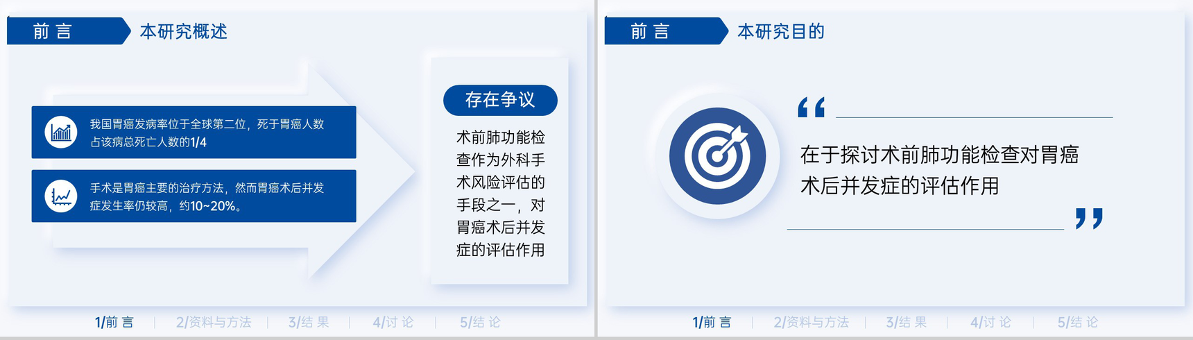 简洁蓝色医学生临床医学毕业答辩研究过程PPT模板-3
