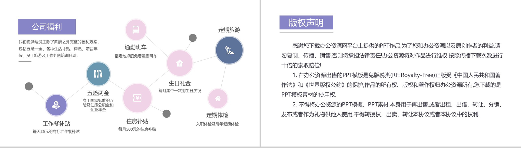 白色简约大气企业培训员工入职培训PPT模板-11