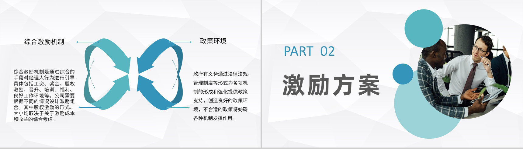互联网公司股权激励方案设计员工薪酬管理制度规定PPT模板-4