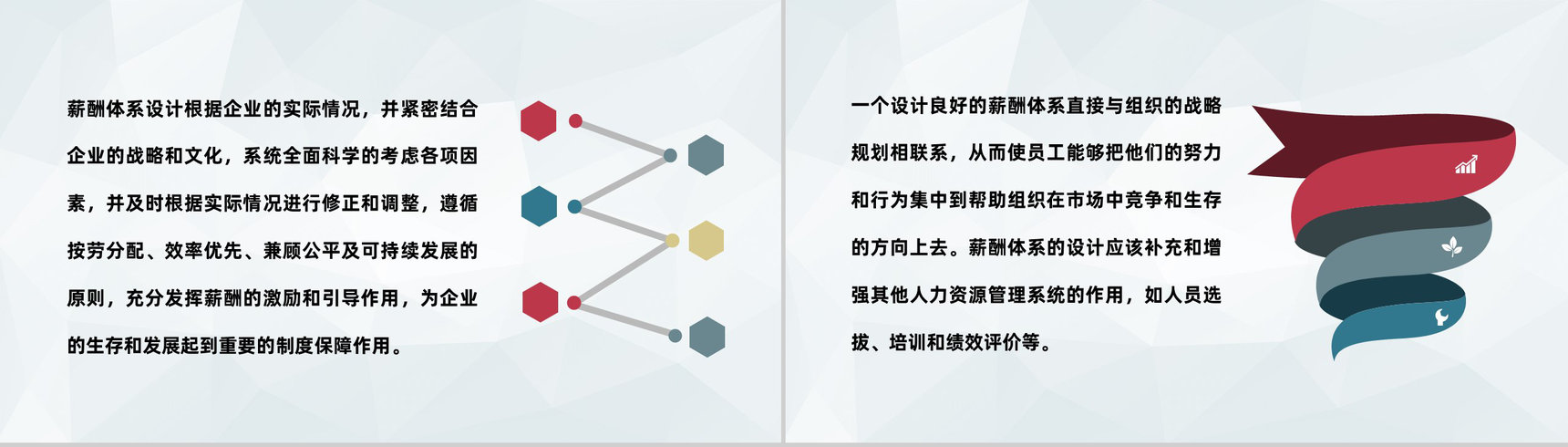 部门员工薪酬结构设计企业薪酬体系设计管理要求PPT模板-5