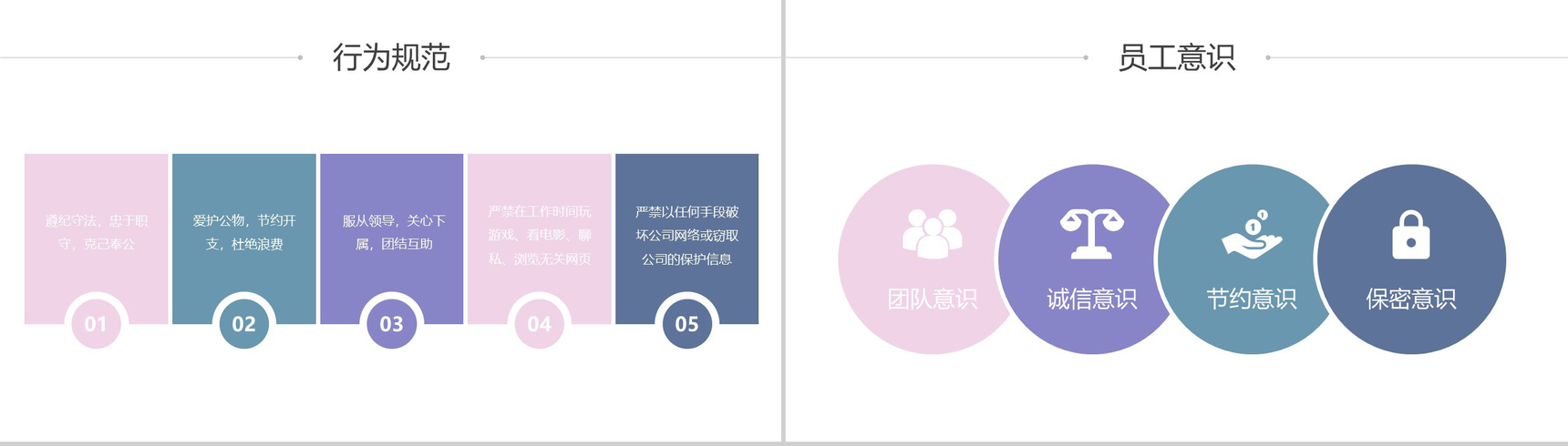 白色简约大气企业培训员工入职培训PPT模板-9