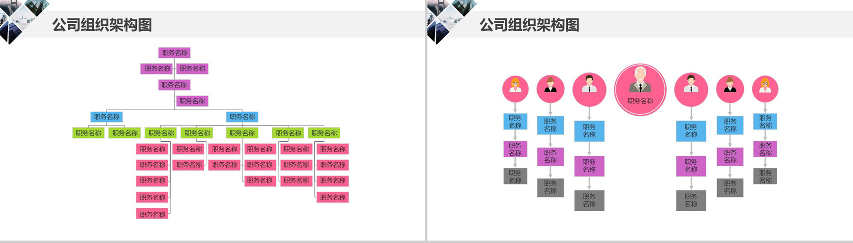 2019公司组织架构图组织结构PPT模板-7