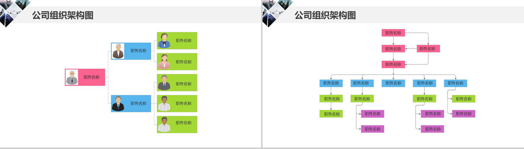2019公司组织架构图组织结构PPT模板-10