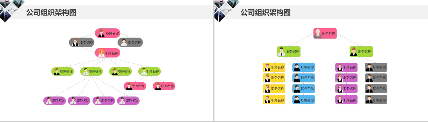 2019公司组织架构图组织结构PPT模板-12
