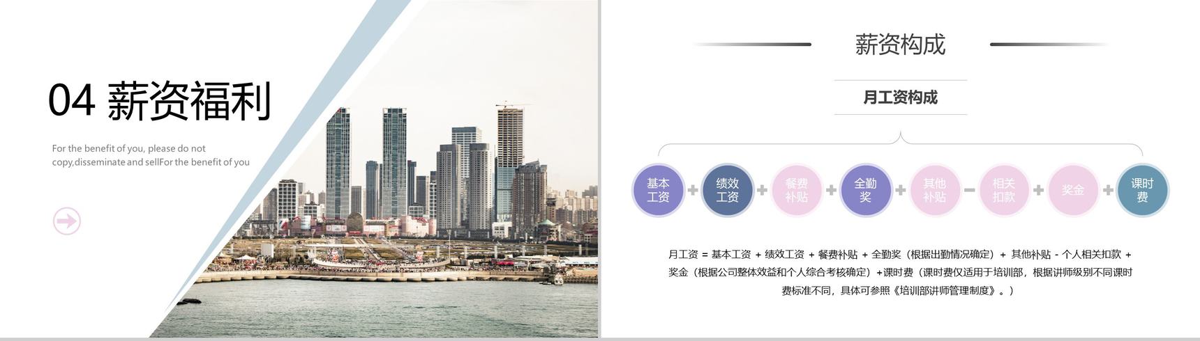 白色简约大气企业培训员工入职培训PPT模板-10
