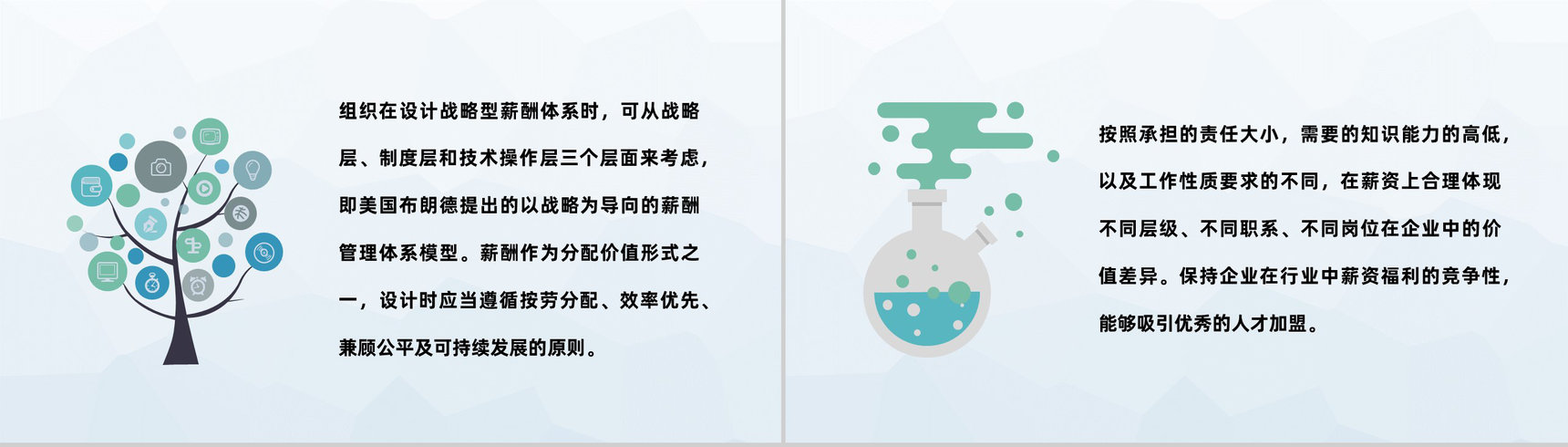 人事部门薪酬管理体系设计企业人力资源规划PPT模板-3