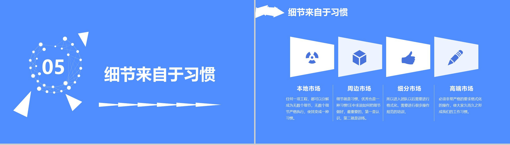 蓝色小事成就大事细节成就完美企业文化管理活动理念PPT模板-10