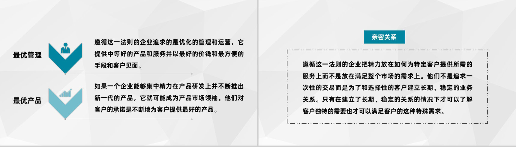 公司战略品牌管理计划方案产品项目合作发展规划PPT模板-5