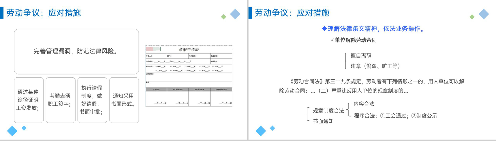 蓝色企业法务培训之合同管理法制人员基本要求PPT模板-18