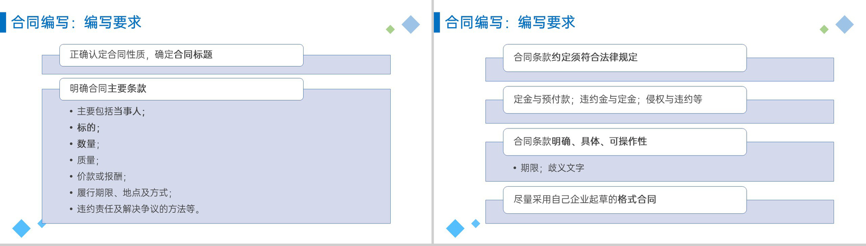 蓝色企业法务培训之合同管理法制人员基本要求PPT模板-8