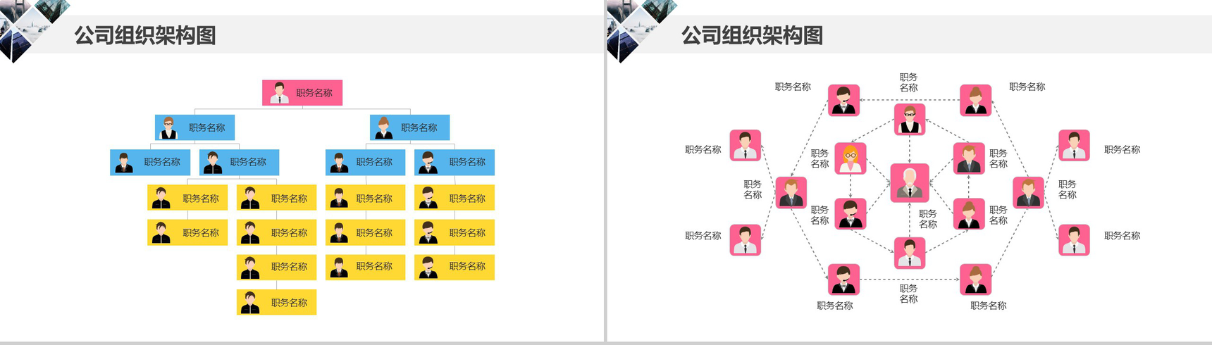 2019公司组织架构图组织结构PPT模板-2
