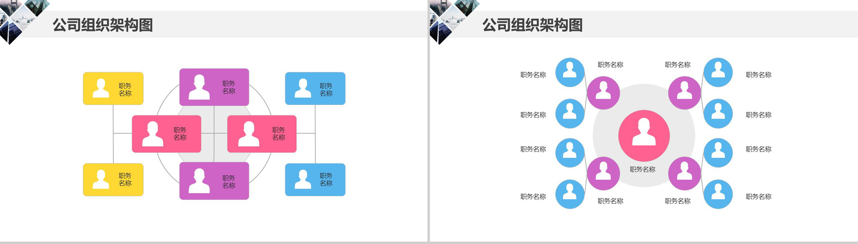 2019公司组织架构图组织结构PPT模板-4