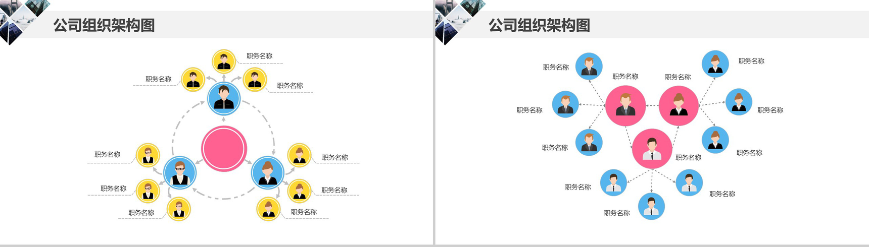 2019公司组织架构图组织结构PPT模板-6