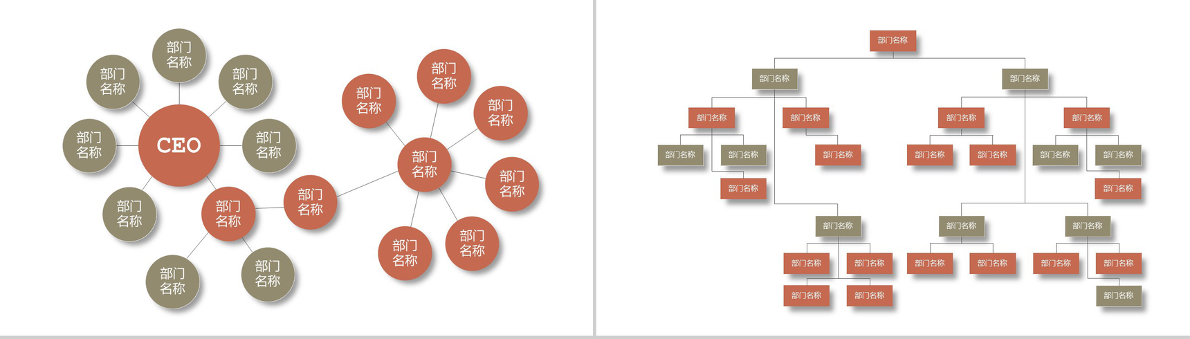白色简约风格中小企业组织架构图PPT模板-7