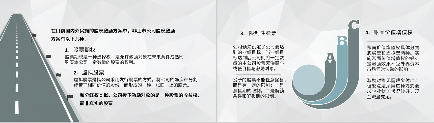 公司股权激励制度规定股权期权激励方案设计流程PPT模板-6