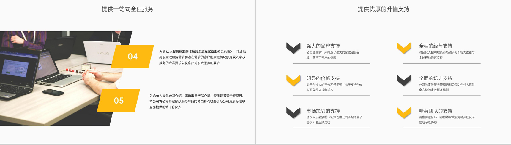黄白撞色商务风家政公司介绍市场分析未来发展PPT模板-5