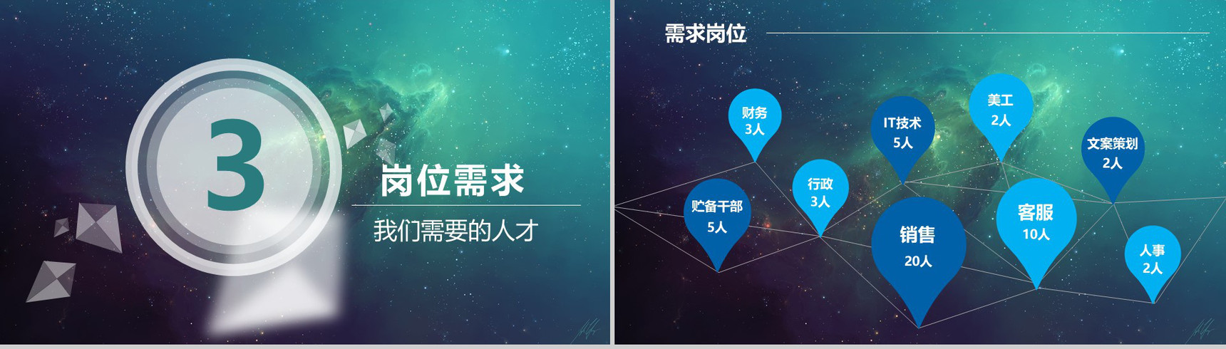 微立体星空科技大气校园企业招聘方案工作总结PPT模板-10