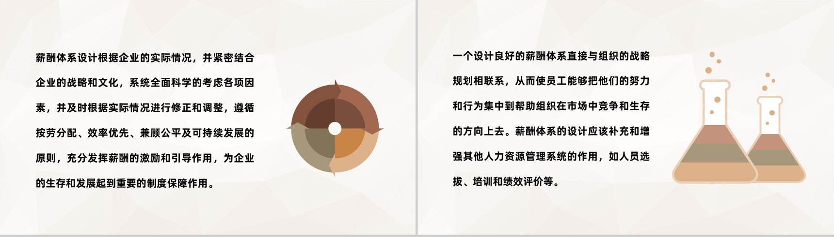 公司人力资源部门薪酬体系设计流程内容介绍PPT模板-2