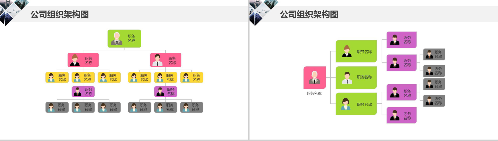 2019公司组织架构图组织结构PPT模板-11