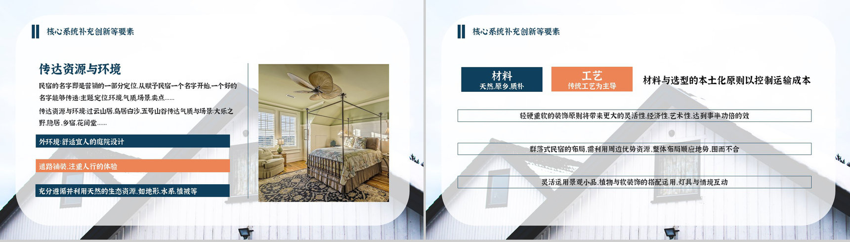 项目介绍民宿招商计划加盟与投资PPT模板-3