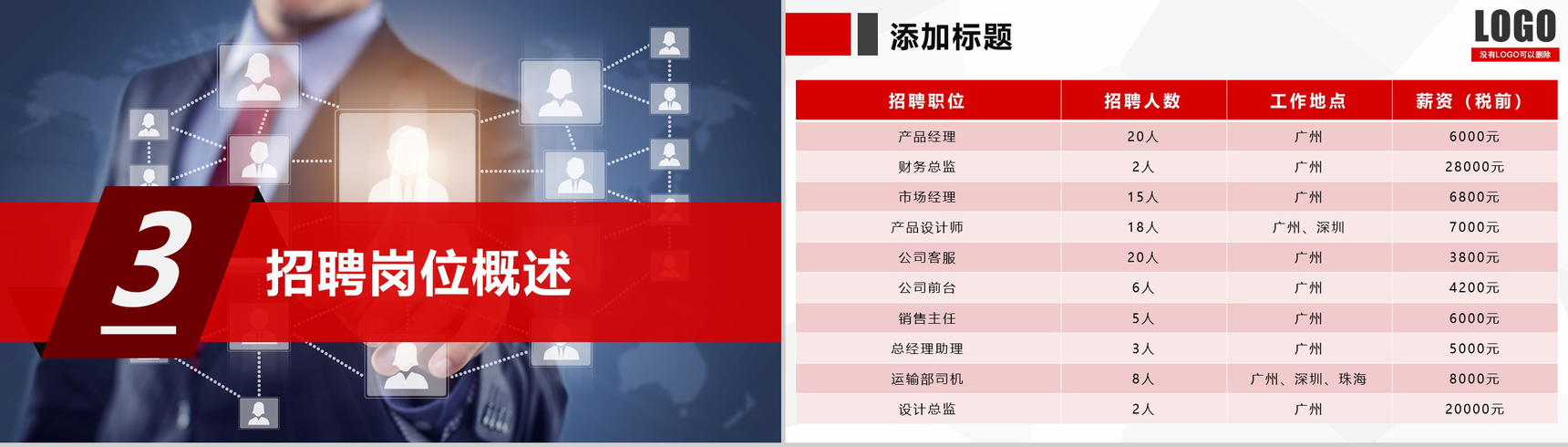 简约商务企业招聘校园招聘会PPT模板-8